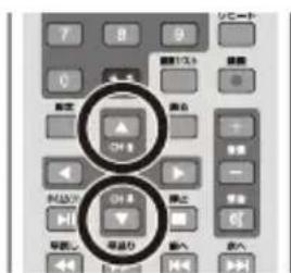 Qriom PTV140C - HDMI機器を接続する - 6