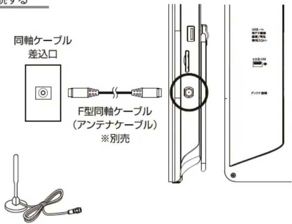 Qriom PTV140C - アンテナを接続する - 1