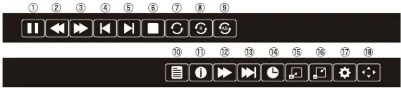 Qriom PTV140C - ■動画ファイルサブメニュー - 1