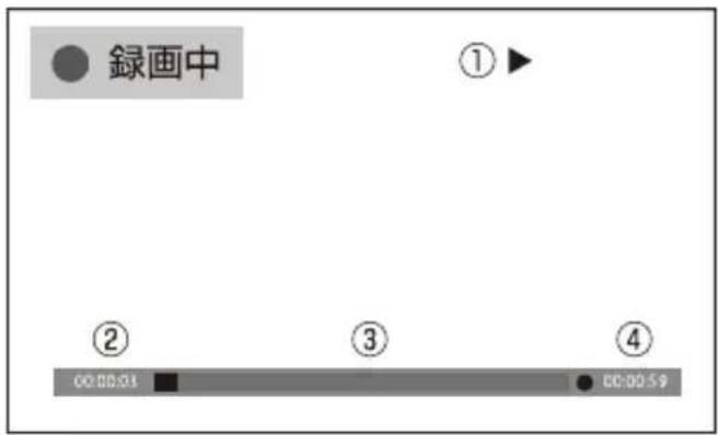 Qriom PTV140C - タイムシフト機能を使う - 1