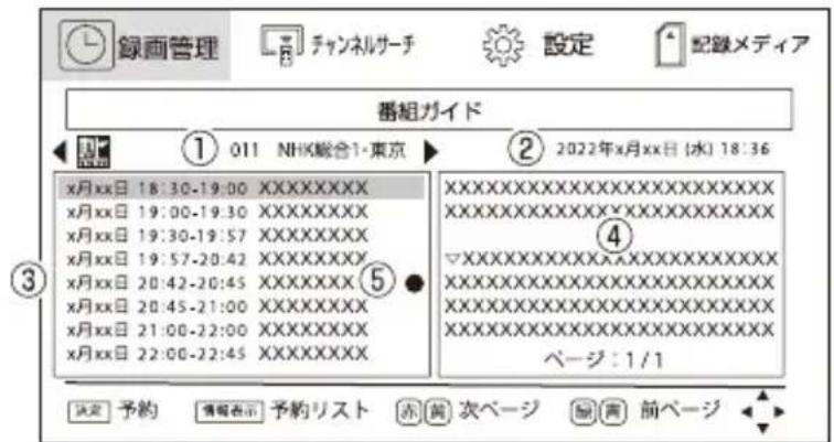 Qriom PTV140C - 番組表(EPG ガイド)を表示する - 2