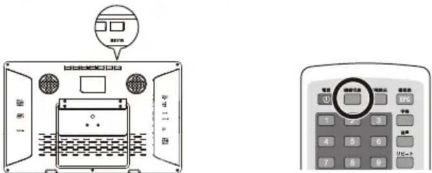 Qriom PTV140C - AV機器を接続する - 3