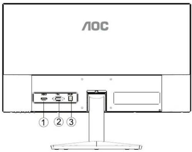 AOC 24B15H3 - 連接顯示器 - 1