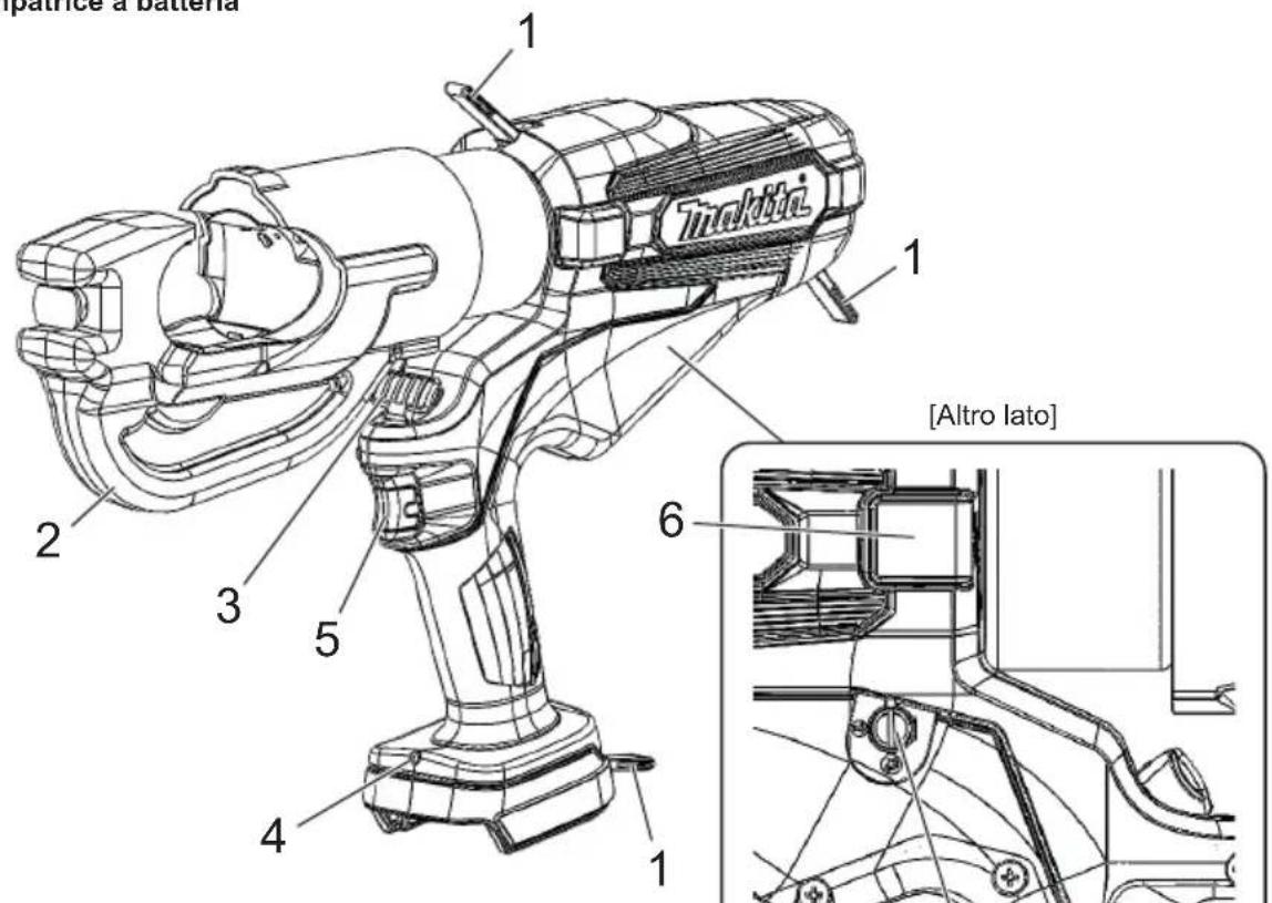 MAKITA DTC302 - DTC301/DTC302 - 1