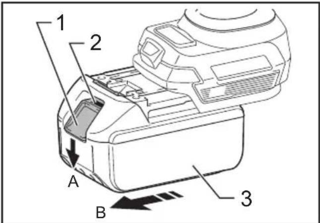 MAKITA DTC302 - WAARSCHUWING: - 1