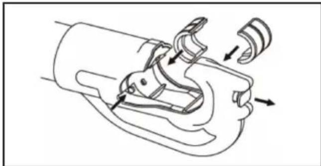 MAKITA DTC302 - Opérations de sertissage - 1