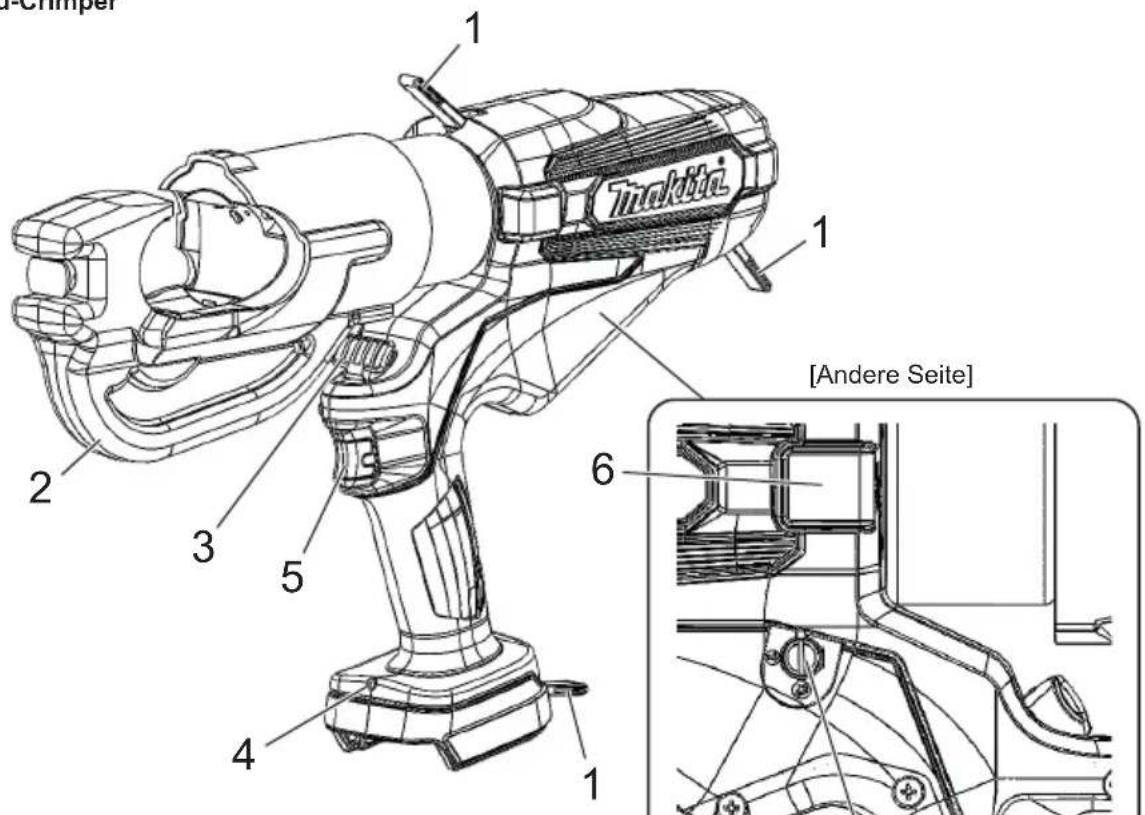 MAKITA DTC302 - DTC301/DTC302 - 1