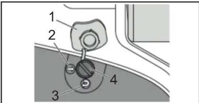 MAKITA DTC302 - Automatinio / rankinio jtraukimo pasirinkimas - 1