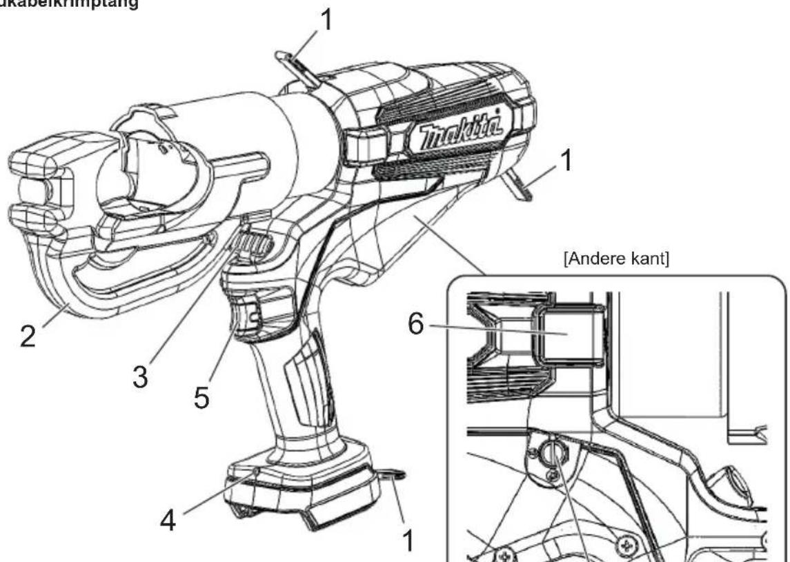 MAKITA DTC302 - DTC301/DTC302 - 1