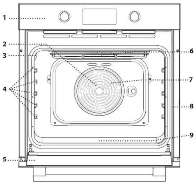 INDESIT IO 5280C B - PRODUCT DESCRIPTION - 1