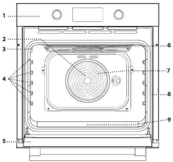 INDESIT IO 5280C B - DESCRIPTION DU PRODUIT - 1