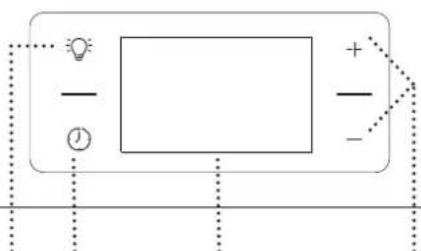 INDESIT IO 5280C B - CONTROL PANEL DESCRIPTION - 2