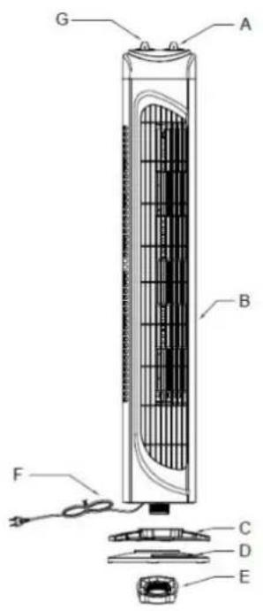 OCEANIC OCEAVC78CMB3 - Appliance specifications - 1