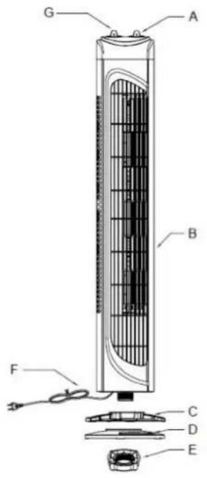 OCEANIC OCEAVC78CMB3 - Installation /Assemblage/ Identification des pieces / Dessins - 1