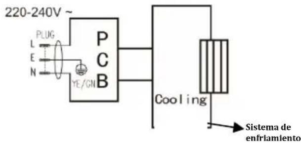 H.KOENIG TOAD7 - Diagrama électrique - 1