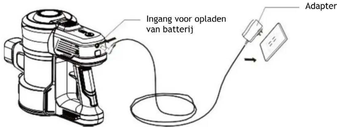 H.KOENIG UP610 - Product instructies - 10