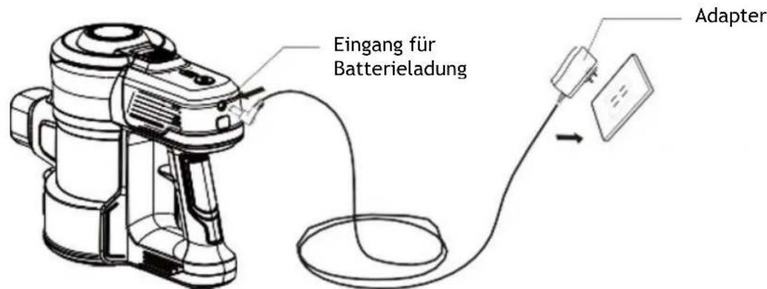 H.KOENIG UP610 - Produktinstallation : - 4