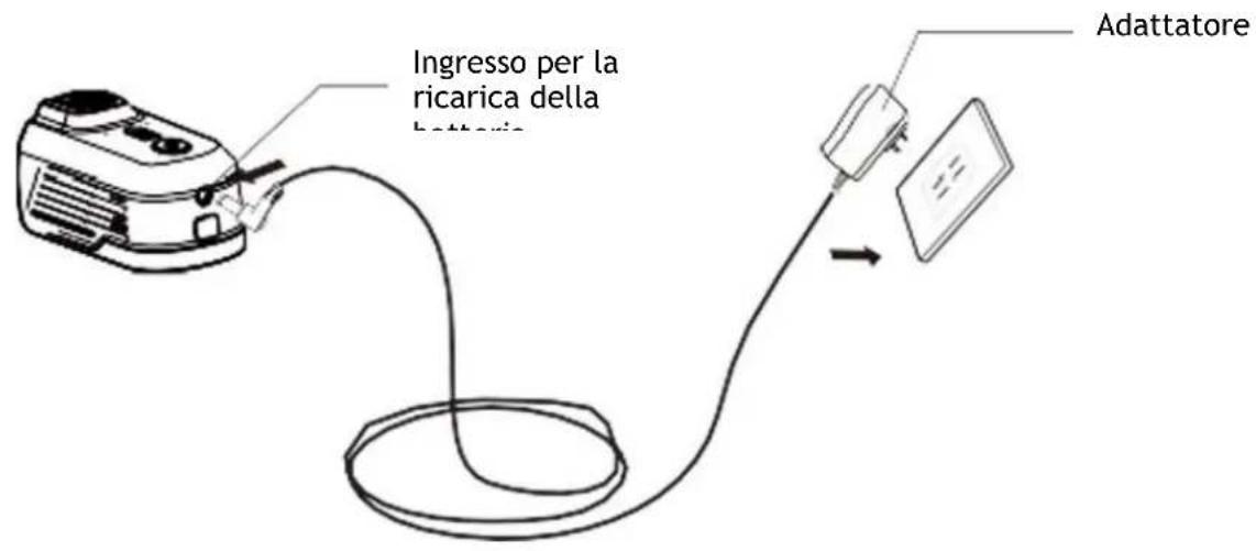 H.KOENIG UP610 - Istruzioni per il prodotto - 13