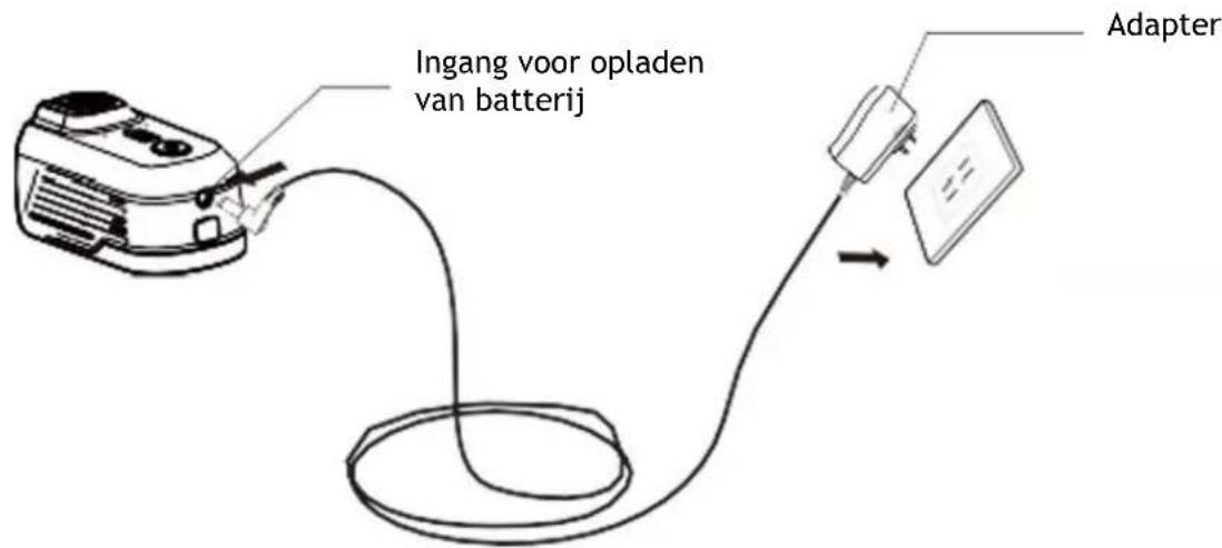 H.KOENIG UP610 - Product instructies - 13