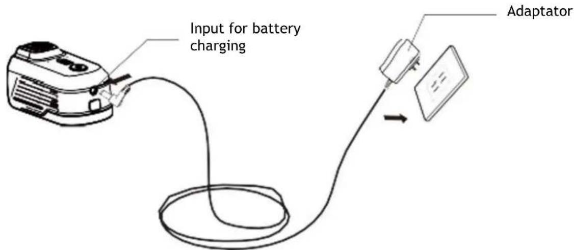 H.KOENIG UP610 - Charging the battery : - 4