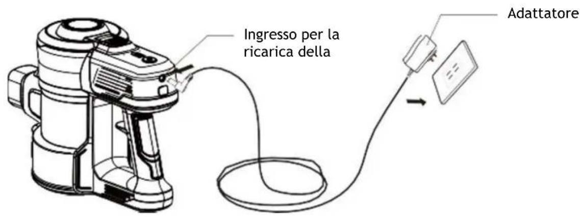H.KOENIG UP610 - Istruzioni per il prodotto - 10