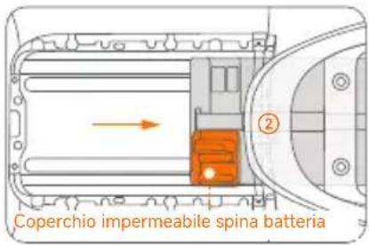 SEGWAY eScooter E150S - Installazione della batteria aggiuntiva (opzionale) - 4