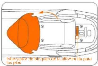 SEGWAY eScooter E150S - \*Los siguientes pasos de instalación se aplican a E150S - 1