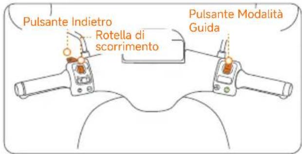 SEGWAY eScooter E150S - Metodo di accensione (uno dei seguenti) - 4