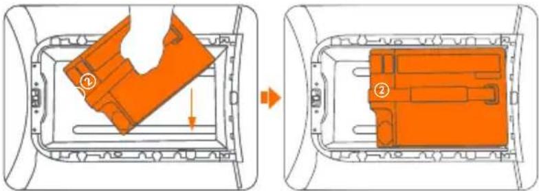 SEGWAY eScooter E150S - \*The following installation steps are apply to E250S - 2