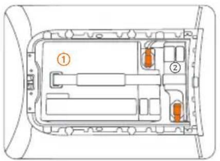 SEGWAY eScooter E150S - \*The following installation steps are apply to E250S - 6