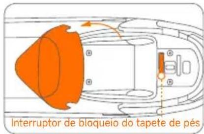 SEGWAY eScooter E150S - \*As seguintes etapas de instalação aplicam-se ao E150S - 1