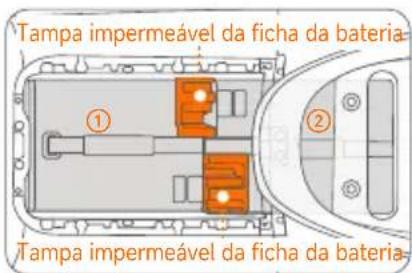 SEGWAY eScooter E150S - Instalação de Bateria Adicional (opcional) - 5