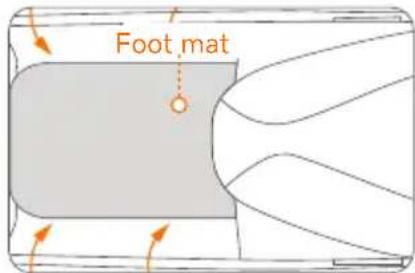 SEGWAY eScooter E150S - \*The following installation steps apply to E150S - 4