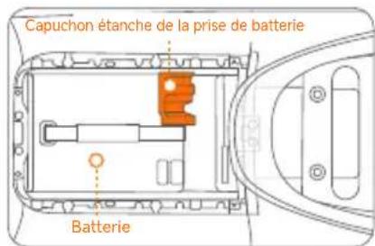 SEGWAY eScooter E150S - \*Les étapes d'installation suivantes s'appliquent à E150S - 3