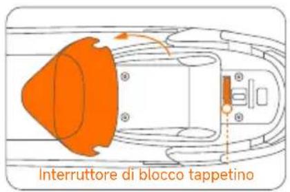 SEGWAY eScooter E150S - \*Le seguenti fasi di installazione si applicano a E150S - 1