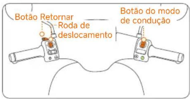 SEGWAY eScooter E150S - Método de ligação (qualquer um dos seguintes - 4