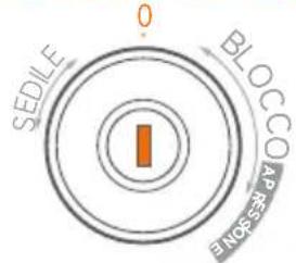 SEGWAY eScooter E150S - Blocco a combinazione - 1