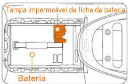 SEGWAY eScooter E150S - \*As seguintes etapas de instalação aplicam-se ao E150S - 2