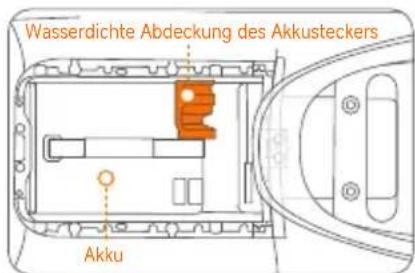 SEGWAY eScooter E150S - \*Die folgenden Installationsschritte gelten für E150S - 3