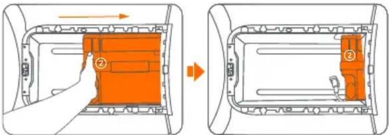 SEGWAY eScooter E150S - \*The following installation steps are apply to E250S - 3
