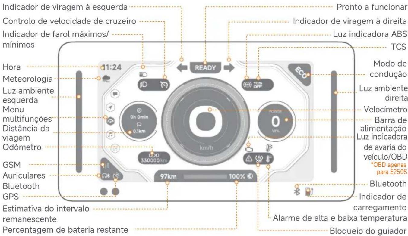SEGWAY eScooter E150S - Instruções de funcionamento - 4