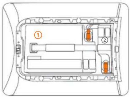 SEGWAY eScooter E150S - \*Le seguenti fasi di installazione si applicano a E250S - 5