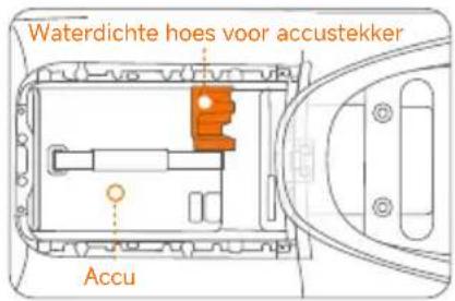 SEGWAY eScooter E150S - \*De volgende installatiestappen zijn van toepassing op E150S - 3