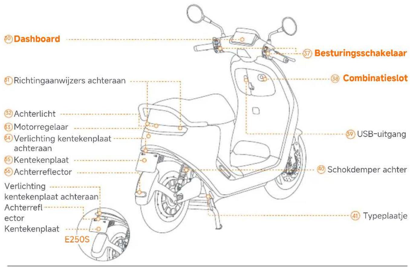 SEGWAY eScooter E150S - Pakket en functies - 9