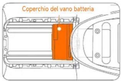 SEGWAY eScooter E150S - \*Le seguenti fasi di installazione si applicano a E150S - 2