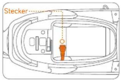 SEGWAY eScooter E150S - Fahren lernen - 4