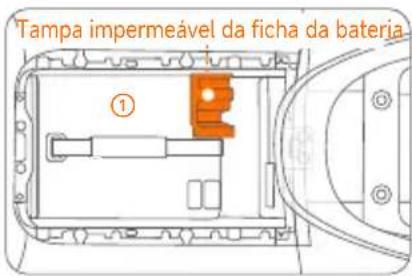 SEGWAY eScooter E150S - Instalação de Bateria Adicional (opcional) - 2