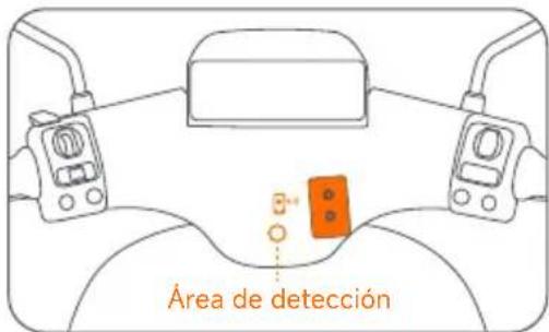 SEGWAY eScooter E150S - ② Encendido y activación - 1