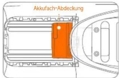 SEGWAY eScooter E150S - \*Die folgenden Installationsschritte gelten für E150S - 2