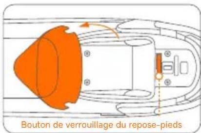 SEGWAY eScooter E150S - \*Les étapes d'installation suivantes s'appliquent à E150S - 1